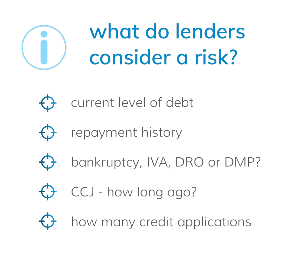 Can i get a guarantor mortgage with bad credit cheap