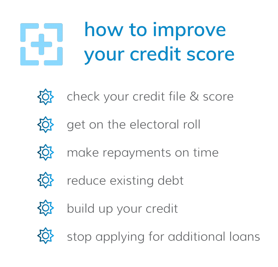 How to improve your credit score